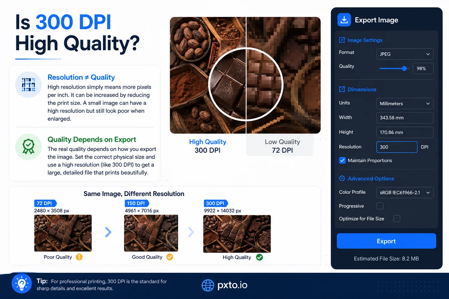 DPI Calculator